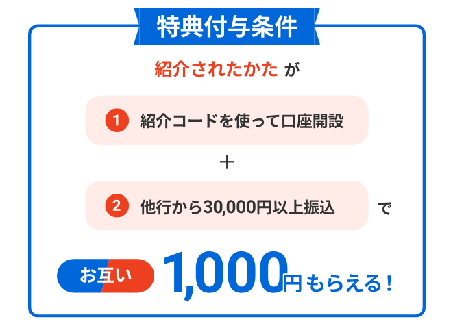 住信SBIネット銀行 お友達紹介キャンペーン