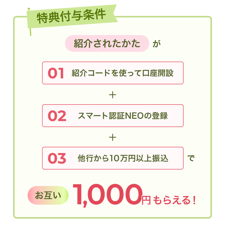 お友だち紹介プログラム
