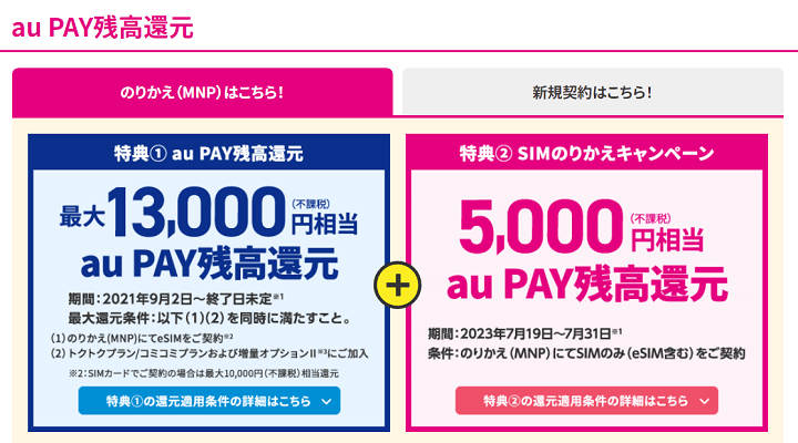 7月19日からUQモバイルが過去最大となる18,000円分のau PAY残高キャッシュバックキャンペーンを開催
