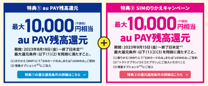 9月15日からUQモバイルが過去最大となる20,000円分のau PAY残高キャッシュバックキャンペーンを開催