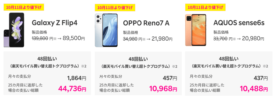 10月11日より楽天モバイルが「Galaxy Z Flip4」「OPPO Reno7 A」「AQUOS sense6s」を値下げ