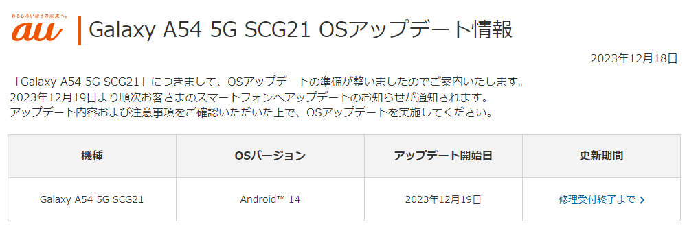 auが「Galaxy A54 5G」にAndroid 14のアップデートの提供を開始（2023年12月19日）