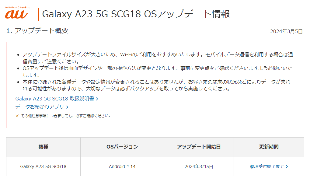 au・UQモバイルが「Galaxy A23 5G（SCG18）」にAndroid 14のアップデートの提供を開始（2024年3月5日）