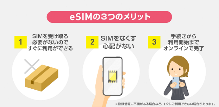 NUROモバイルがMNP予約番号不要でのりかえできるMNPワンストップ方式＆eSIMに対応