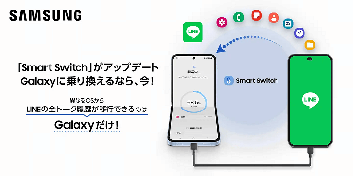 iPhoneからGalaxyへLINEの全トーク履歴の移行が可能に。Smart Switchがアップデート