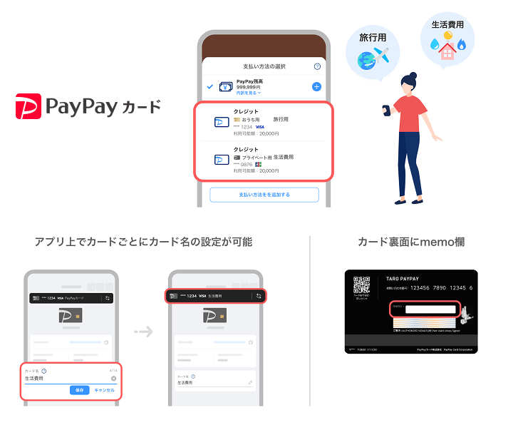 PayPayカードが最大4枚まで発行可能に、複数発行でさらに便利におトクに！