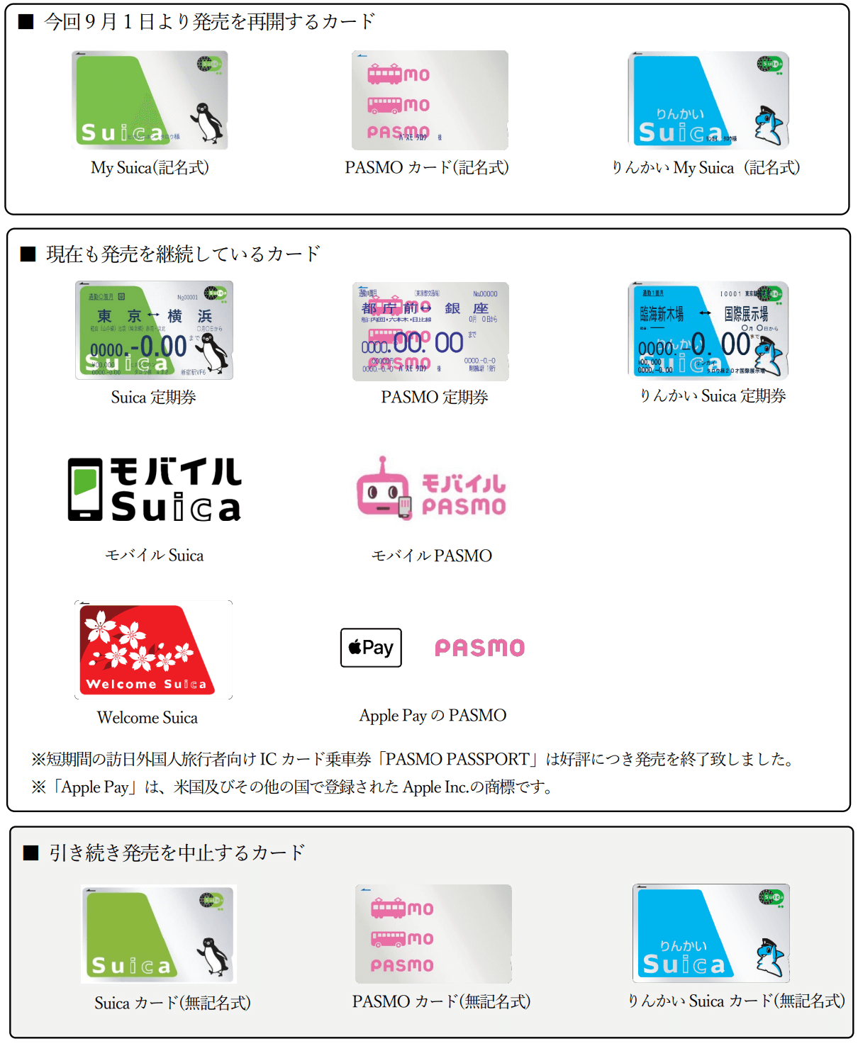 記名式「Suica」「PASMO」カードの販売再開、無記名式は販売中止を継続