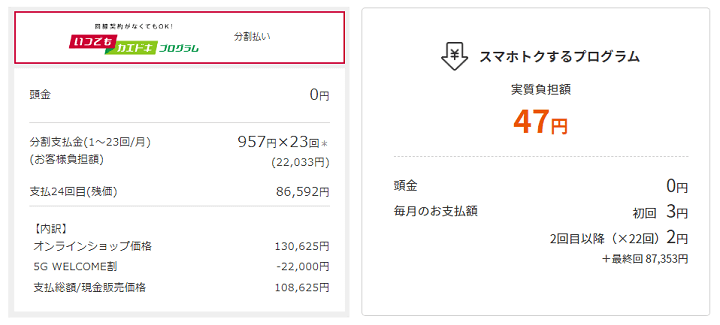 ドコモとauが10月11日からiPhone 15（128GB）を値下げ