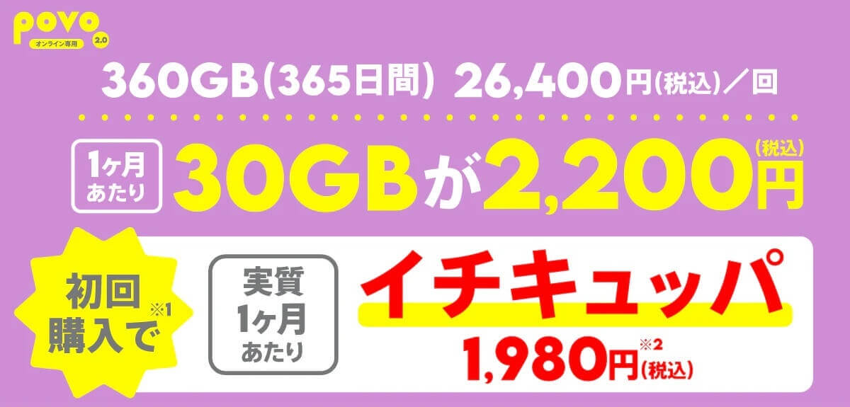 povo 2.0が「データ追加360GB（365日間、26,400円）」を定番トッピングとして販売することを発表