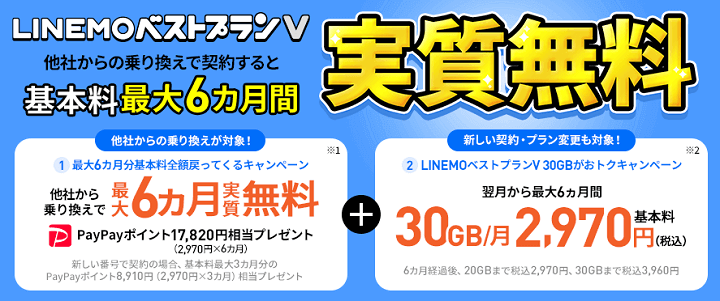 LINEMOベストプランVが値下げ。月間30GBまで月額料金2,970円に