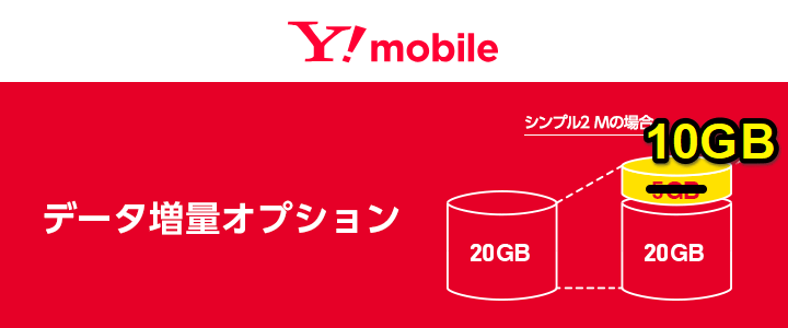 ワイモバイルがデータ増量オプションを料金据え置きで月間5GB⇒10GBに増量