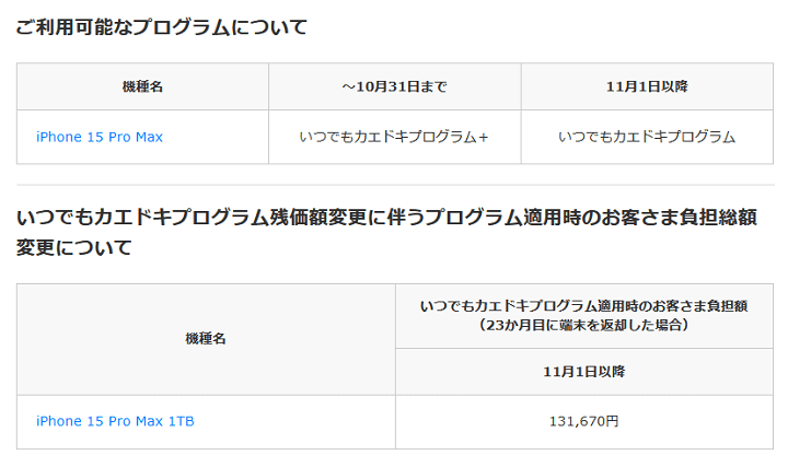 ドコモ 11月1日からiPhone 15 Pro Maxの返却プログラムを変更、負担金を大幅値下げ