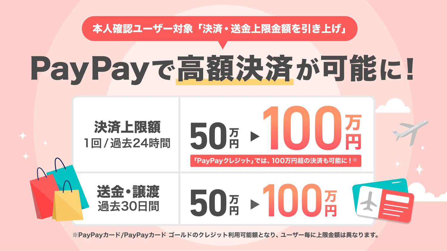 PayPayが支払い1回あたりの決済上限金額を50万円⇒100万円に引き上げ