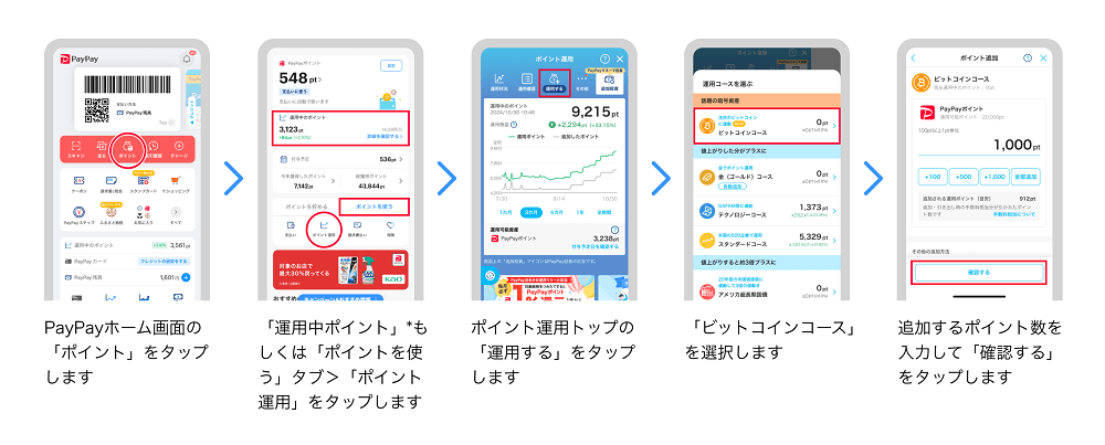 PayPayアプリ ポイント運用サービス「ビットコインコース」