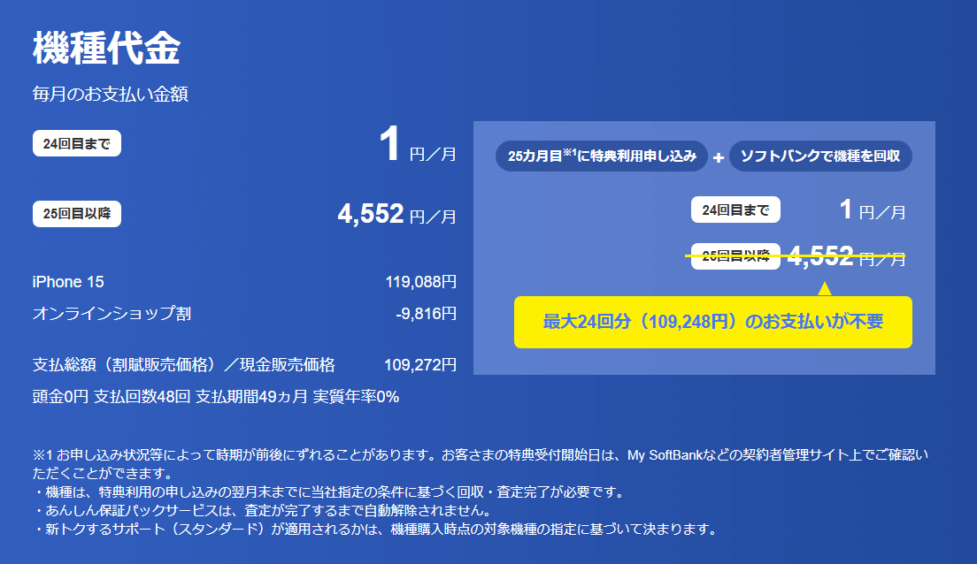 ソフトバンクオンラインショップで「iPhone 15 128GB」が実質24円、2年間月額1円でレンタル可能に