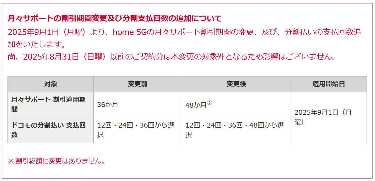 ドコモが月々サポートの割引回数を変更することを発表。割引総額に変更はなしも36ヵ月⇒48ヵ月へ改悪へ