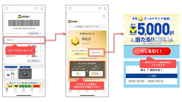 Vランク リニューアル