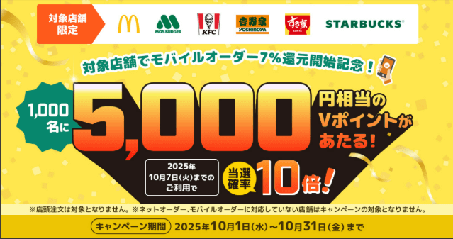 モバイルオーダー7%還元リリース記念!対象店舗利用で5,000円相当のVポイントプレゼントキャンペーン!