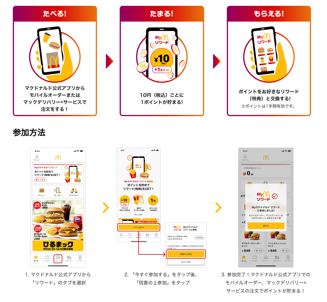 『Myマクドナルド リワード』の提供開始、 貯まったポイントでハンバーガーやポテトなどの商品と交換・割引