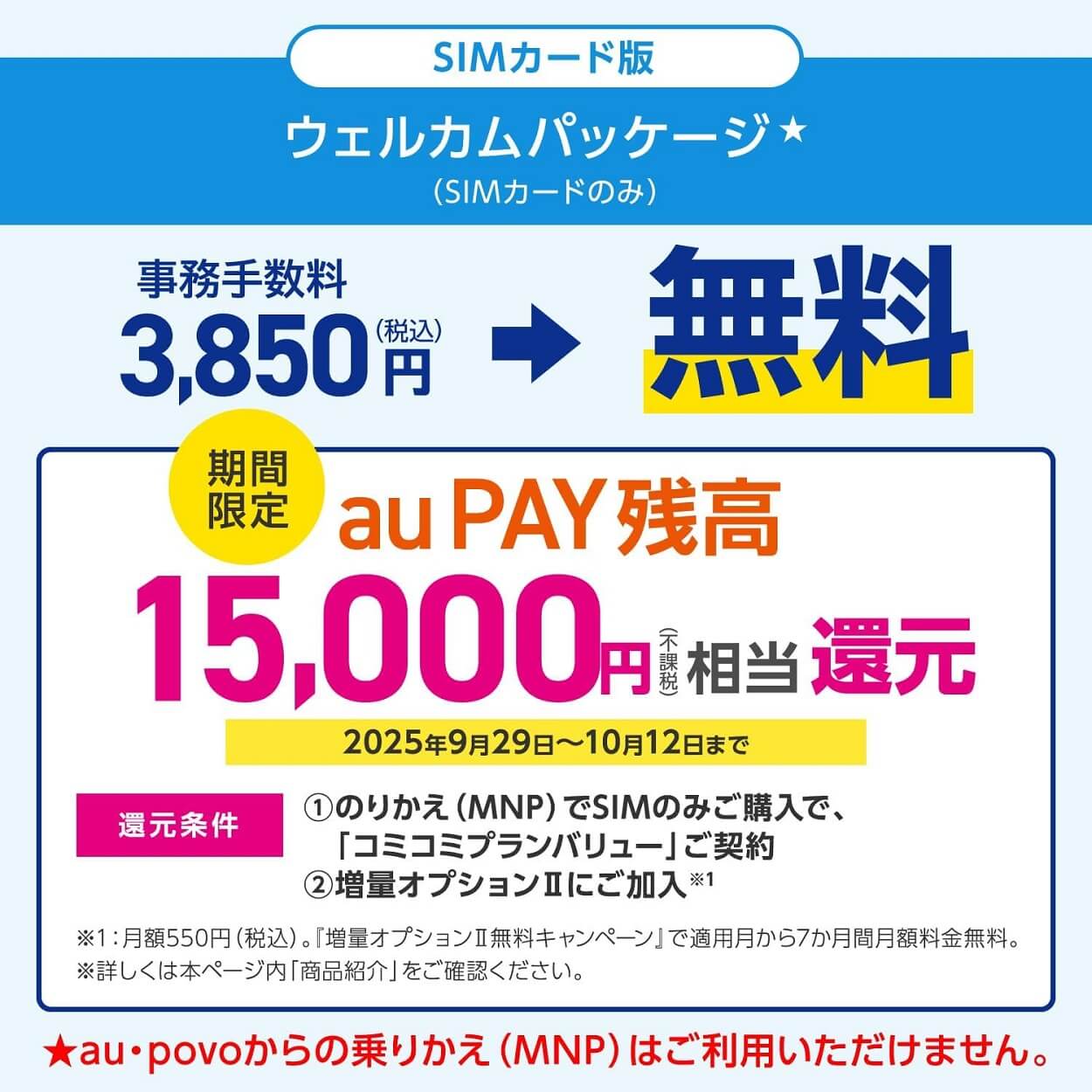 Amazon限定、UQ mobile ウェルカムパッケージで15,000円相当還元&事務手数料無料