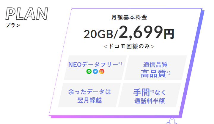 NUROモバイル NEOプラン