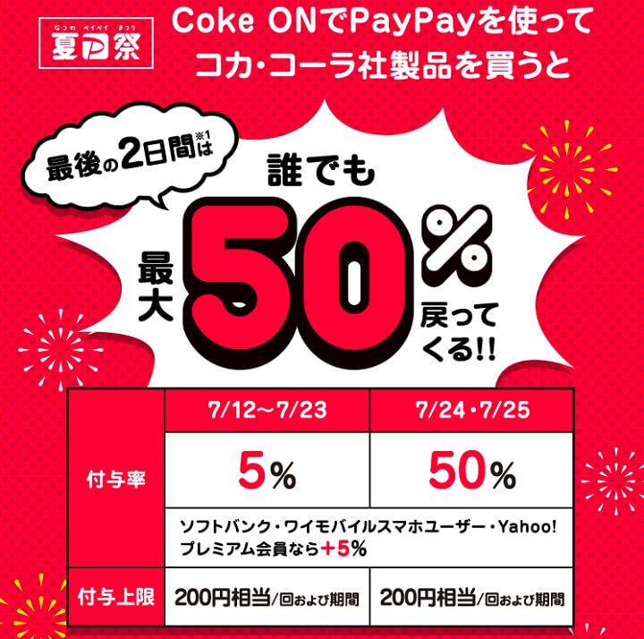 夏のPayPay祭 最大50％還元！Coke ON×PayPay