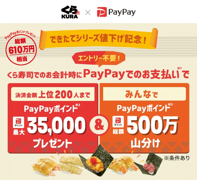 くら寿司×PayPayのキャンペーン