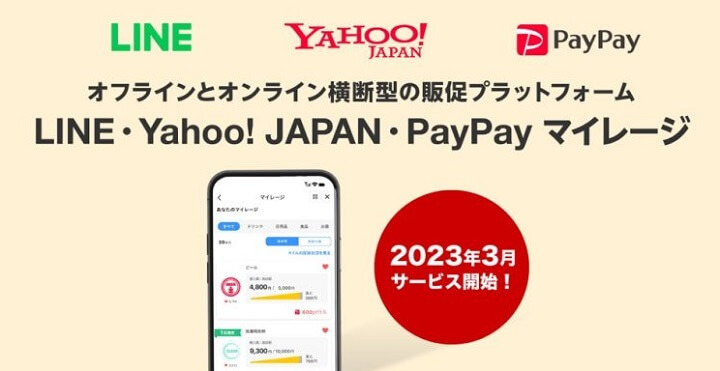 LINE・Yahoo! JAPAN・PayPay マイレージ誕生記念キャンペーン