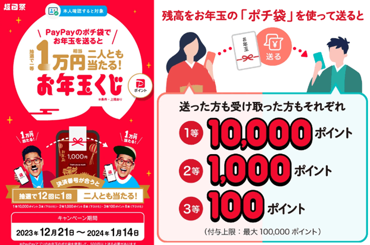 PayPayお年玉キャンペーン2024