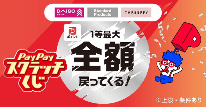 新着 【20日抽選で100%ポイント還元+最大2，000円クーポン】直送・代引