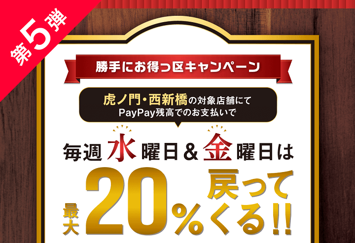 PayPay勝手にお得っ区キャンペーン第4弾