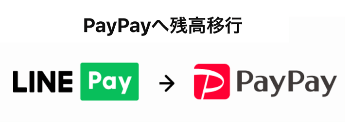 LINE Pay残高をPayPay残高（マネー）に移行する方法