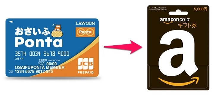 おさいふPontaの残額をAmazonギフトカードに変換する方法 - キレイさっぱり0円まで使いきれる！