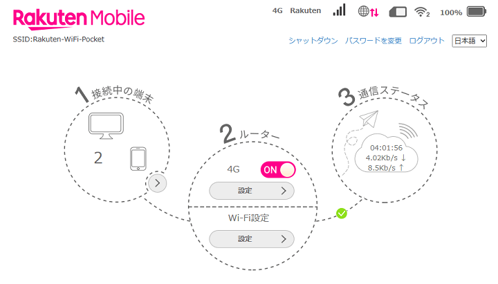 「Rakuten WiFi Pocket」の管理画面にアクセス・ログインする方法