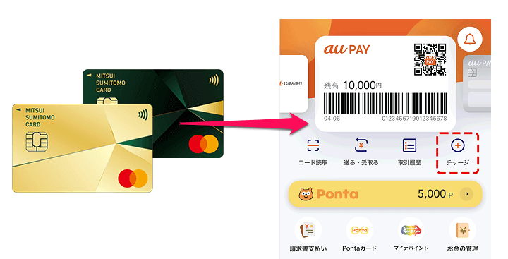 au PAY 残高に三井住友NLカードでチャージしてポイント還元があるのか確かめてみた - au PAY 残高にお得にチャージする方法