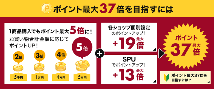 楽天市場 楽天イーグルス感謝祭