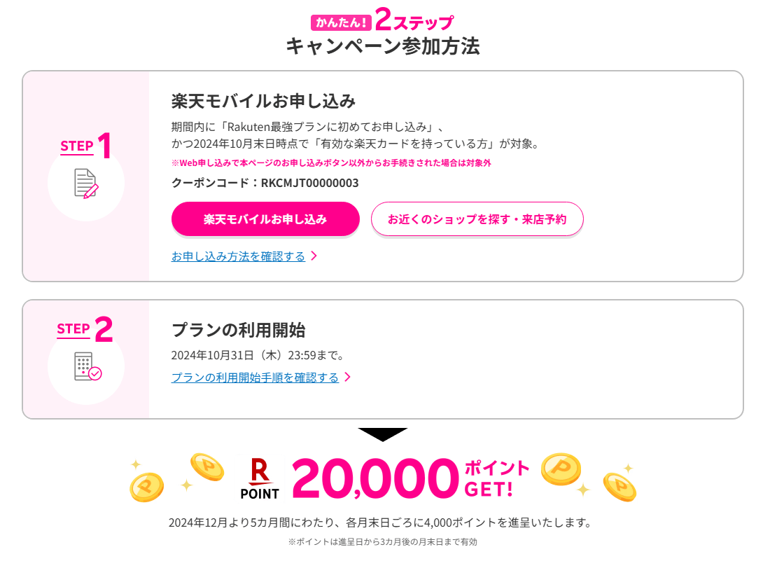 【激熱!!】楽天モバイルに初めてお申し込みで20,000ポイントがもらえる楽天カード会員限定のキャンペーンが開催