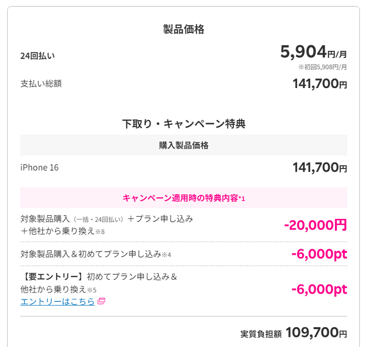 楽天モバイルがiPhone 16（128GB）の割引を増額。Appleよりも安く購入可能に