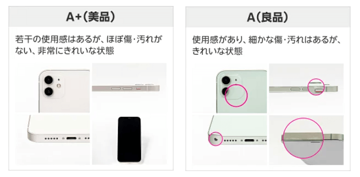 楽天モバイル認定中古品「Rakuten認定中古」まとめ