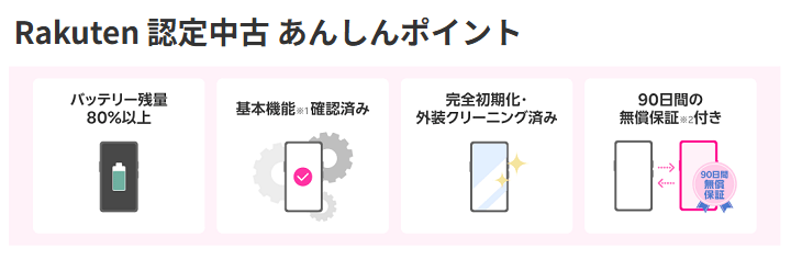楽天モバイル認定中古品「Rakuten認定中古」まとめ