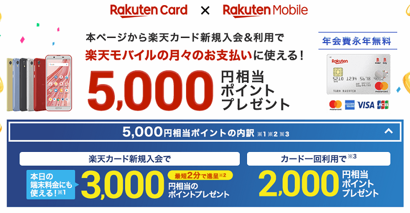 楽天モバイルと楽天カードを同時申しで最大5,000円相当のポイントをプレゼント!