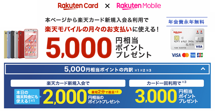 楽天カードを新規入会&利用で最大5,000円相当のポイントをプレゼント!