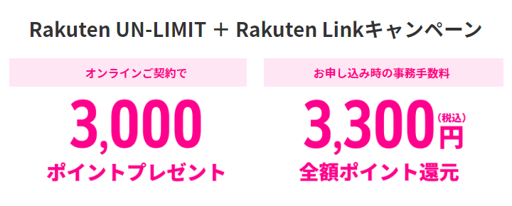 楽天モバイル Rakuten UN-LIMIT