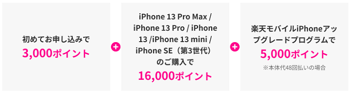 楽天モバイル iPhone対象機種特価キャンペーン