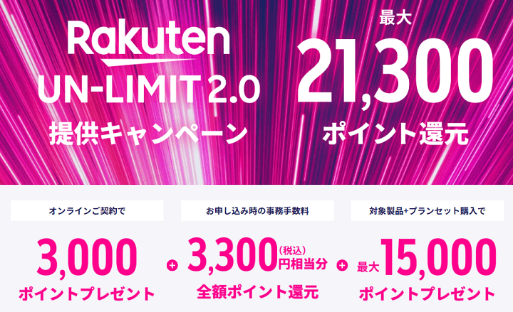 Rakuten UN-LIMIT対象製品購入サポートキャンペーン