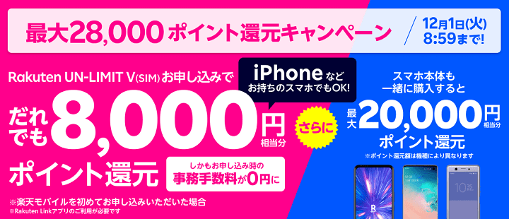楽天モバイルUN-LIMIT 対象機種利用で合計最大11,000ポイント