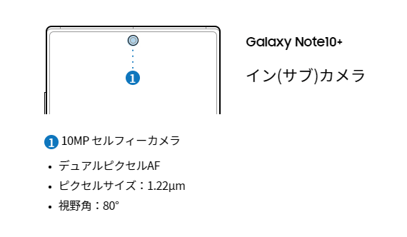 Galaxy Note10+インカメラ