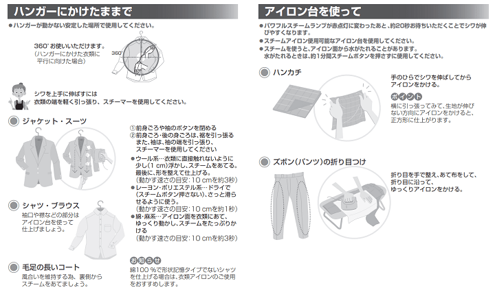 Panasonic衣類スチーマー「NI-FS760」レビュー
