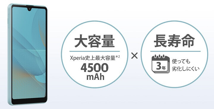 Xperia Ace II（SO-41B）実機レビュー – 価格が2.2万円という 