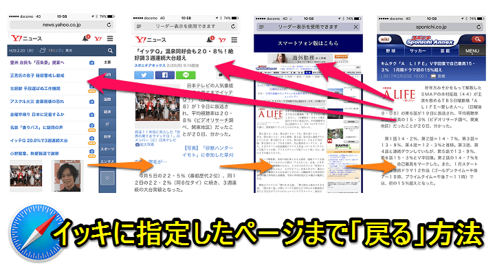 小ワザ Iphone Ipadのsafariで指定したページまでイッキに 戻る 方法 履歴からドン 使い方 方法まとめサイト Usedoor